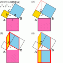 作図例91 ピタゴラスの定理