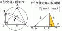 正弦定理と余弦定理