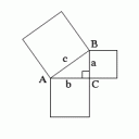 ピタゴラスの定理