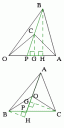 三角形の面積比