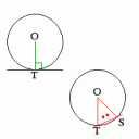 円の接線