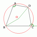円の内接四角形